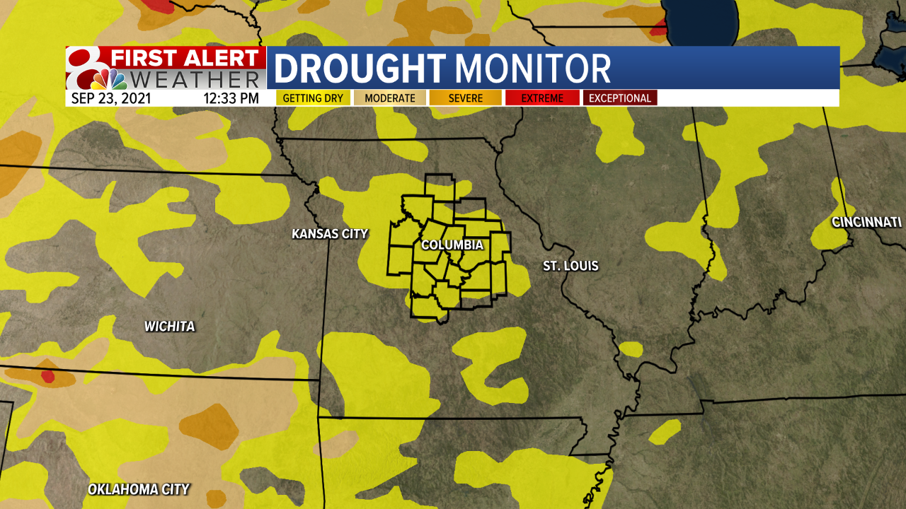 drought